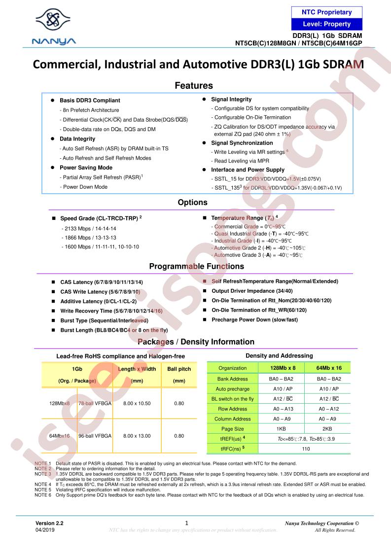 NT5CB128M8GN-DHA