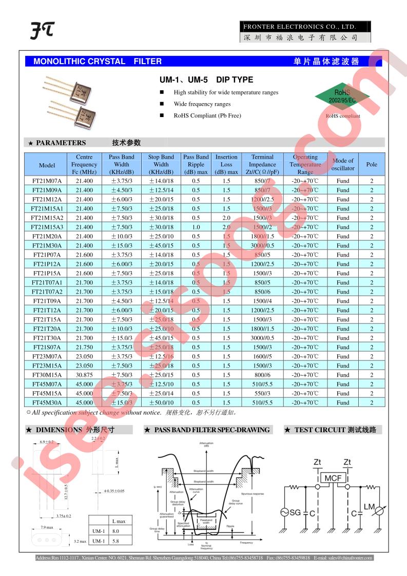 FT21M07A