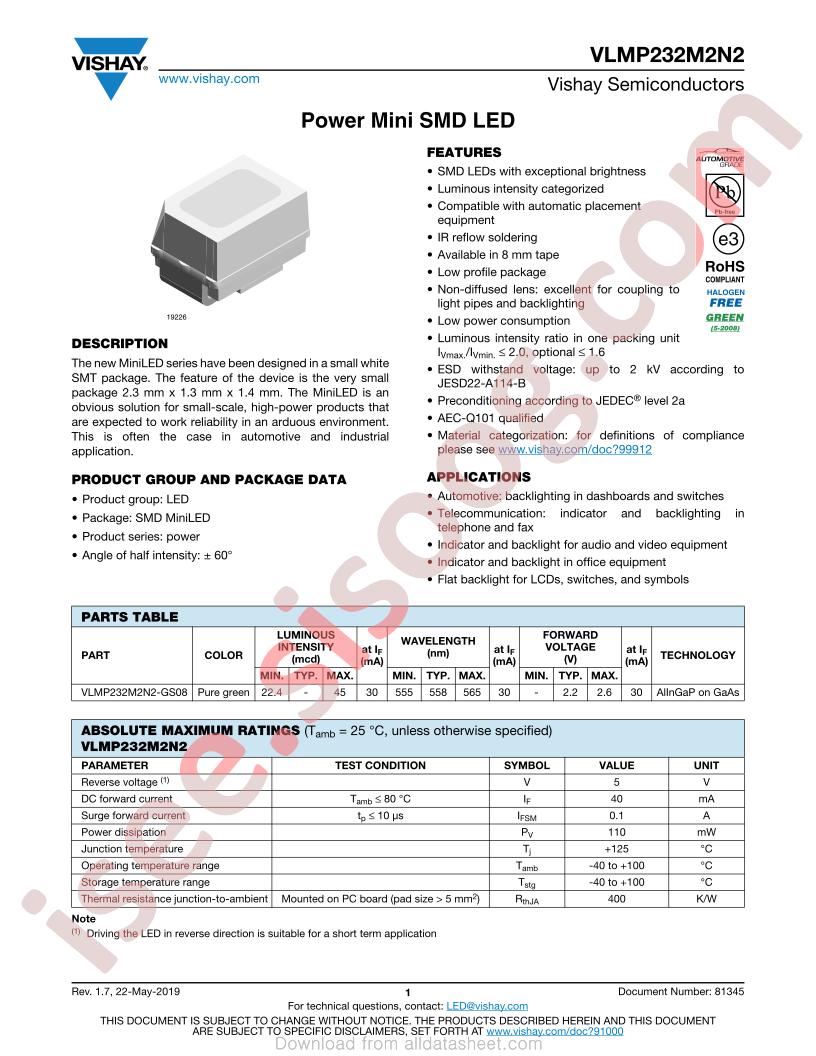 VLMP232M2N2