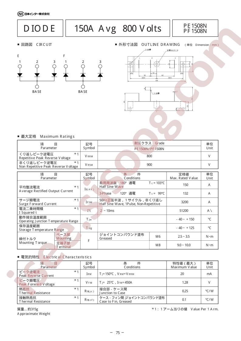 PE1508N_1