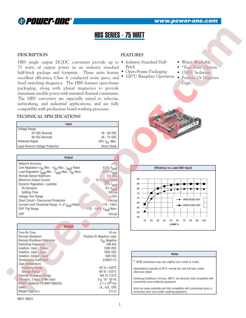 HBS066ZE-A