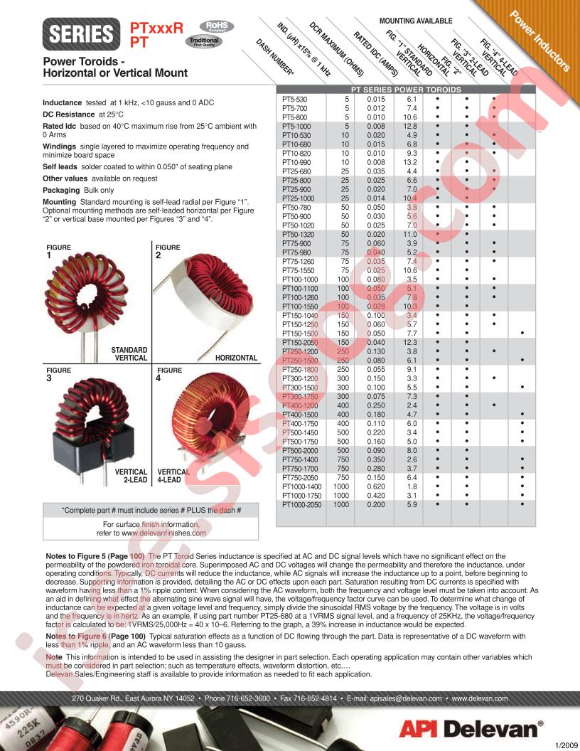 PT150-2050