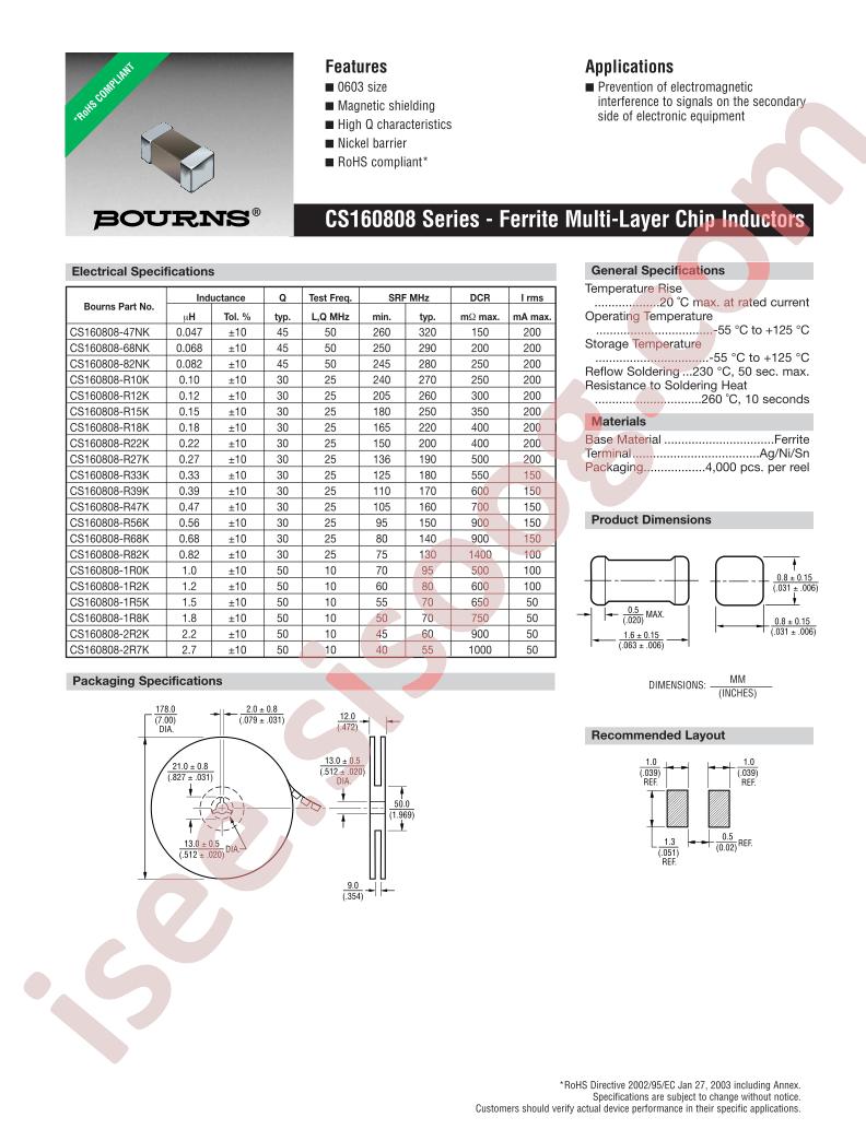 CS160808-1R8K