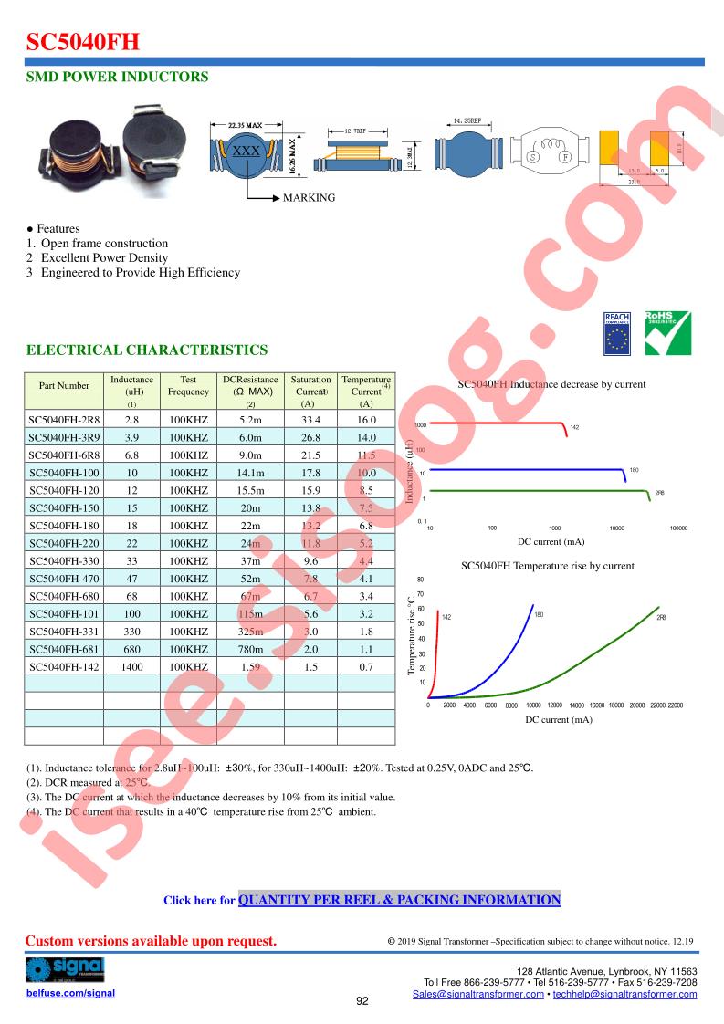 SC5040FH-331