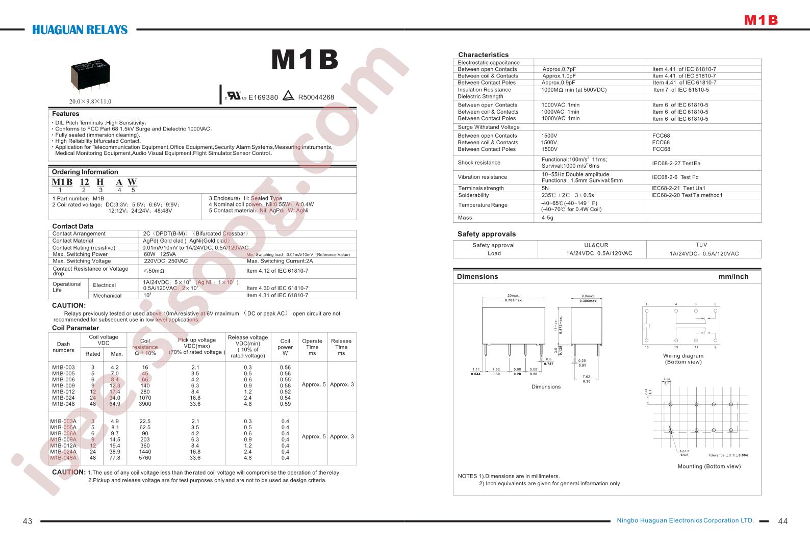 M1B-012A