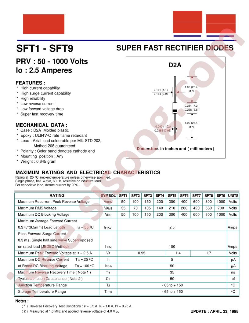 SFT1