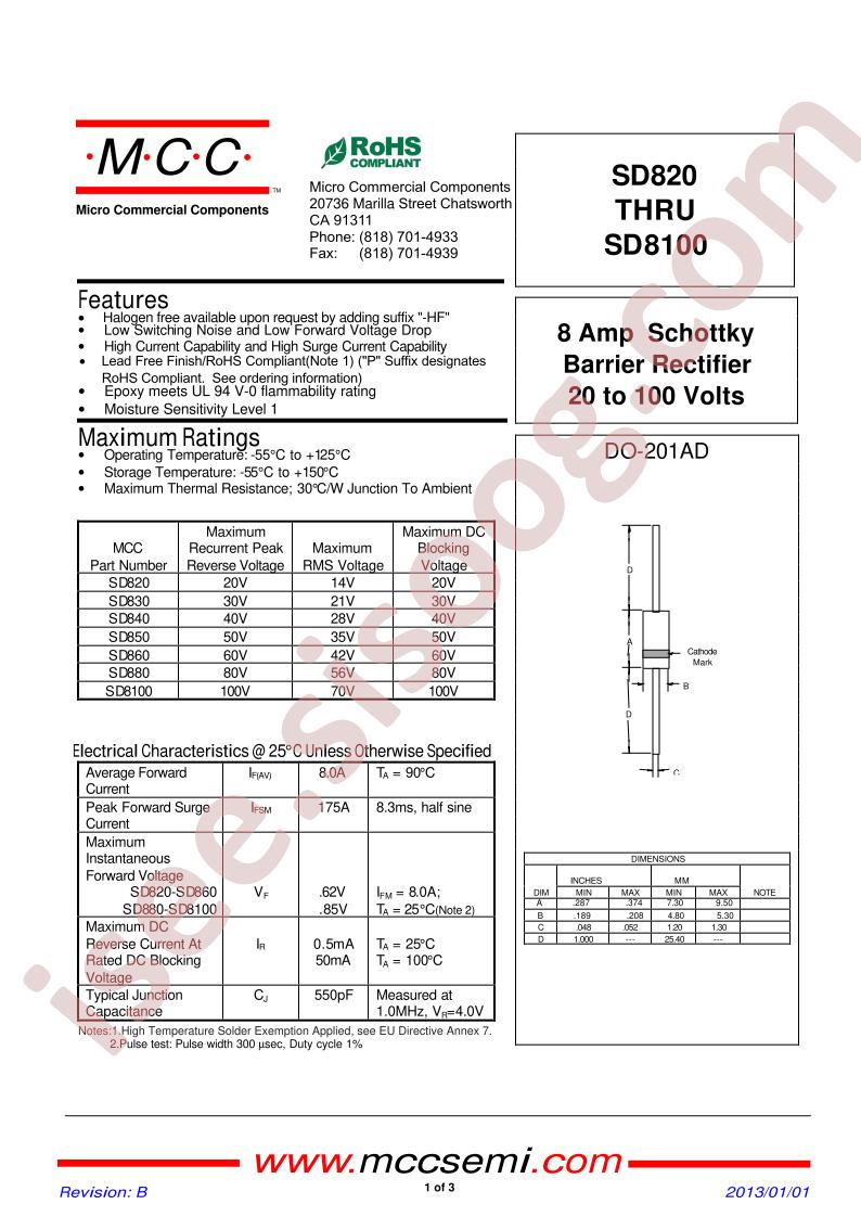 SD820_13