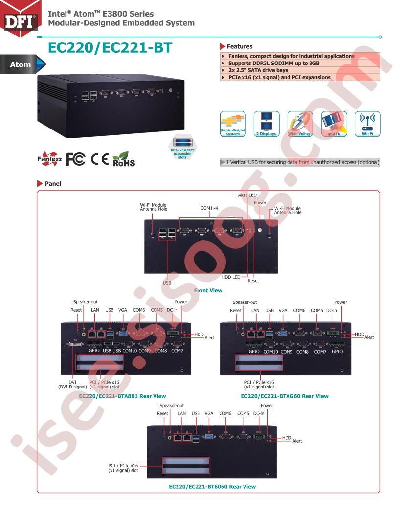 750-EC2211-200G