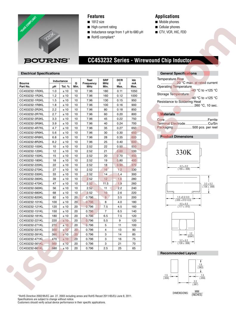 CC453232-100KL