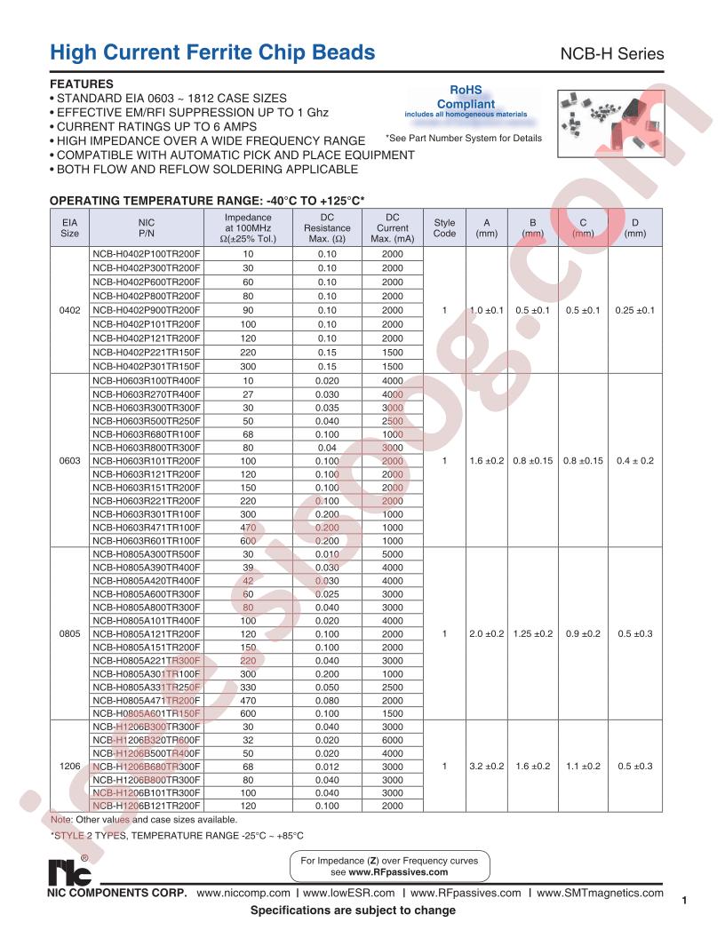 NCB-H0603R121TR200F