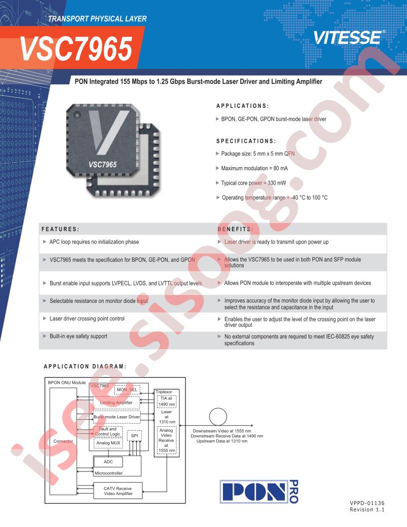 VSC7965