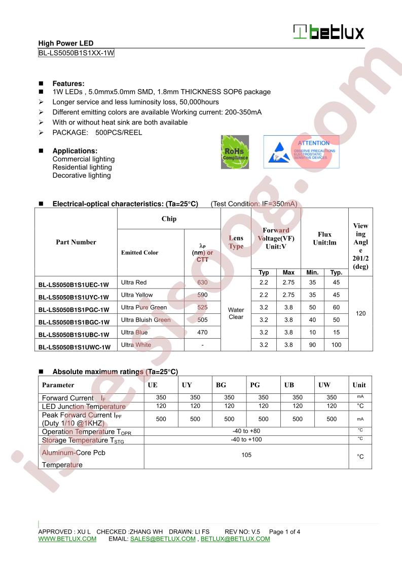 BL-LS5050B1S1-1W