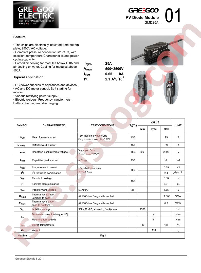 GMD25A
