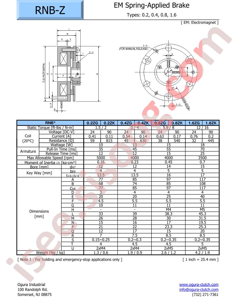 RNB-0.2ZG