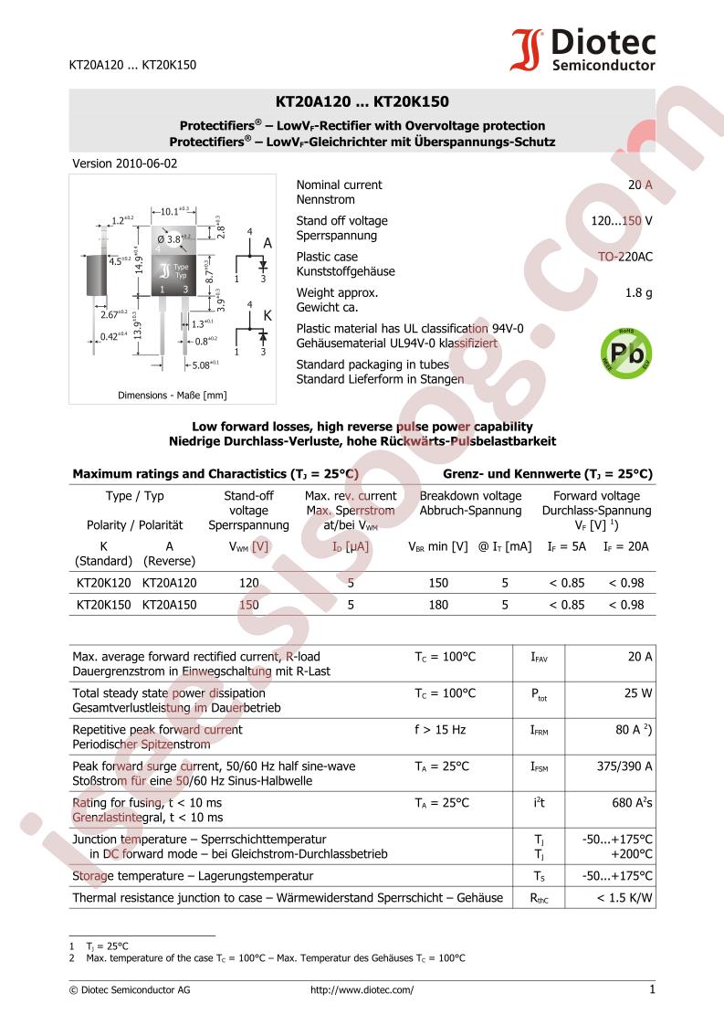 KT20A120