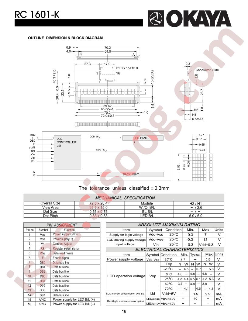 RC1601-K