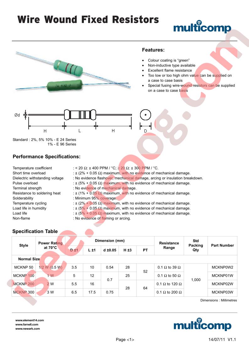 MCKNP02WJ0201A19