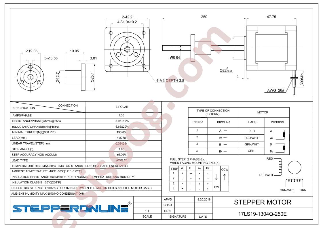 17LS19-1304Q-250E