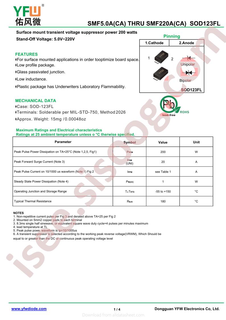 SMF30A