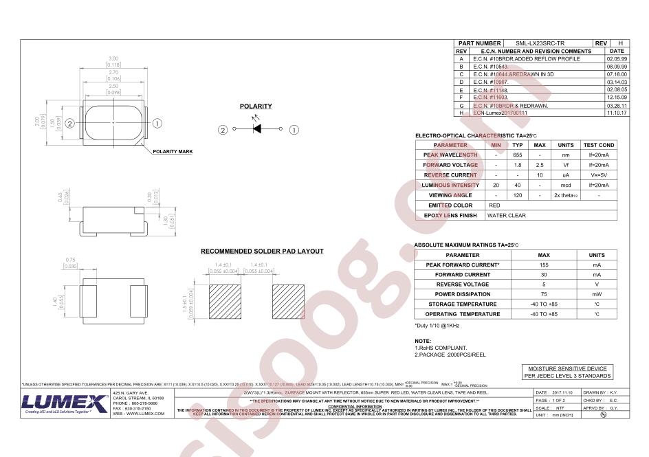 SML-LX23SRC-TR_17