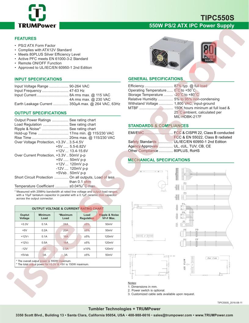 TIPC550S