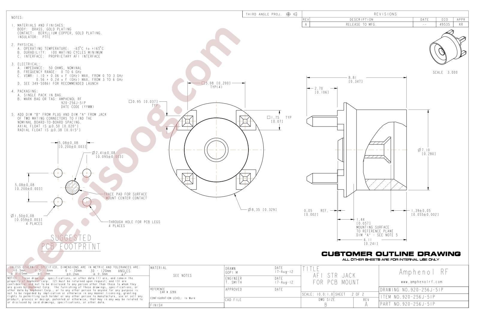 C920-256J-51P