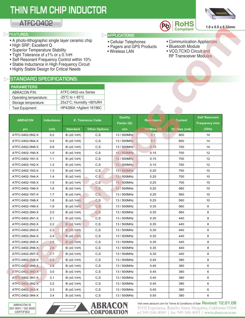 ATFC-0402-2N1-X