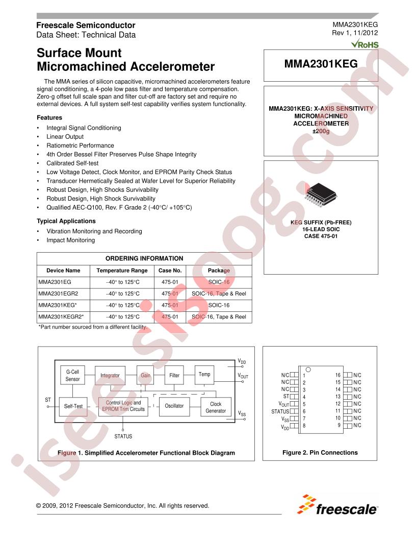 MMA2301EG