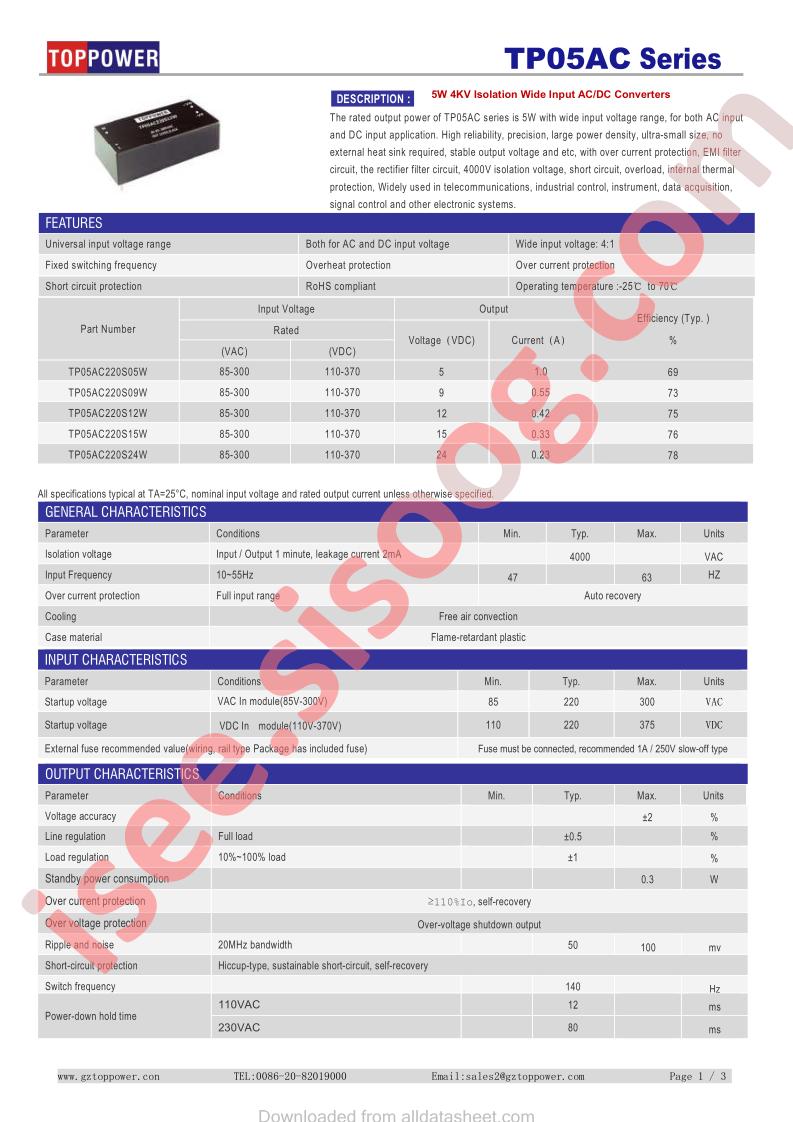 TP05AC220S05W