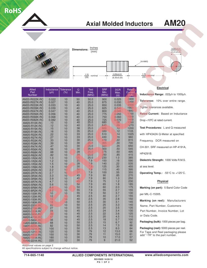 AM20-R022K-RC