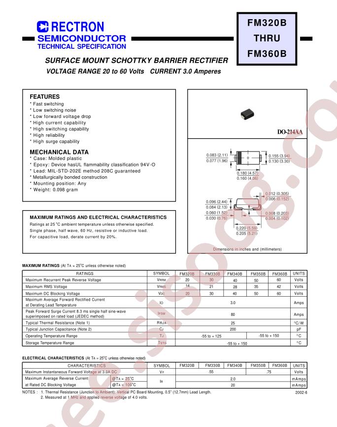FM320B