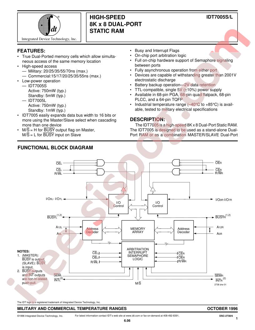 IDT7005S20G