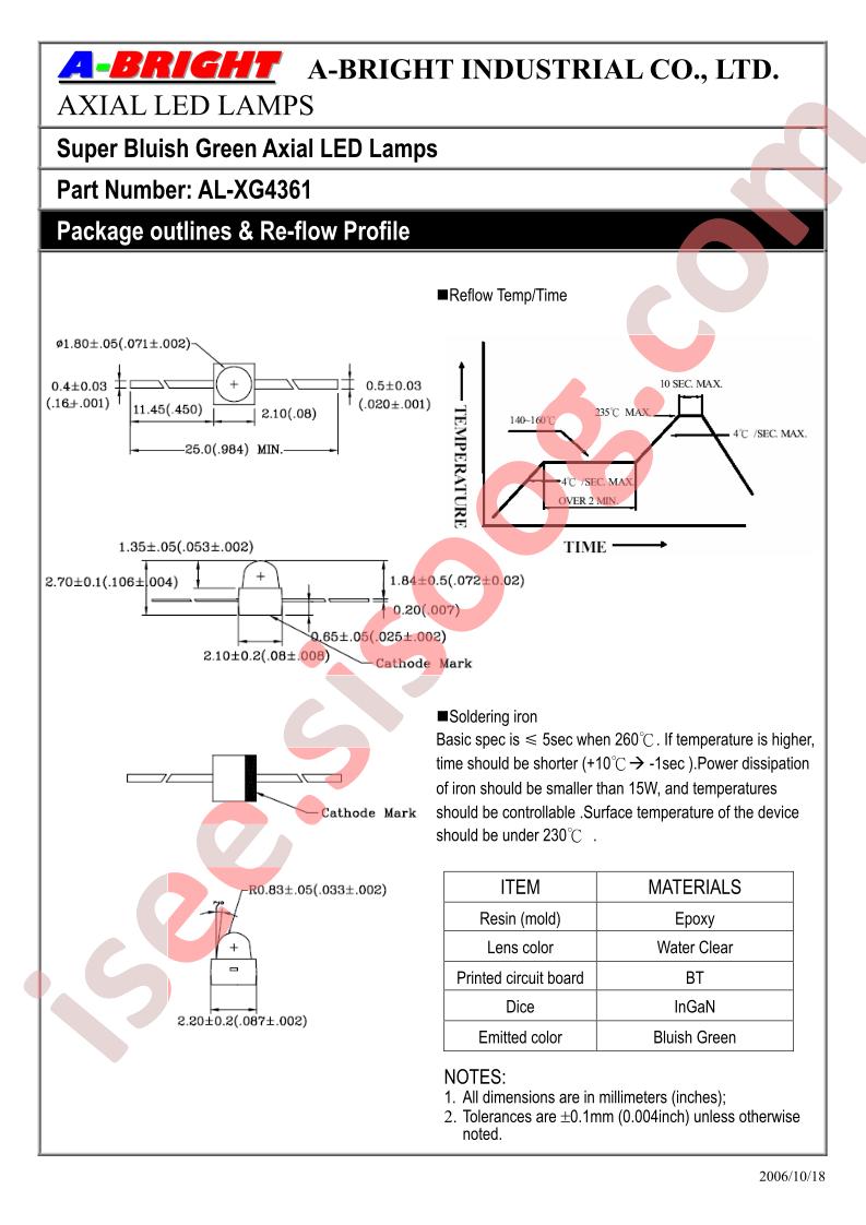 AL-XG4361