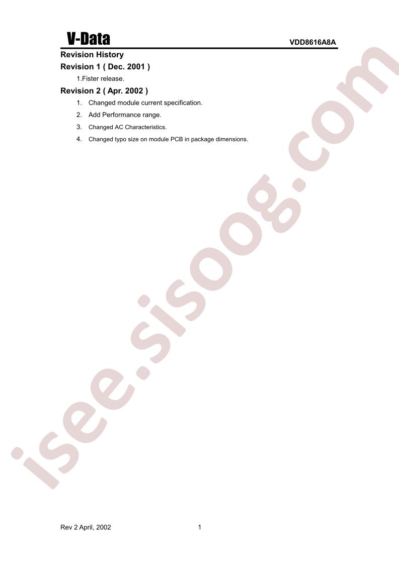 VDD8616A8A