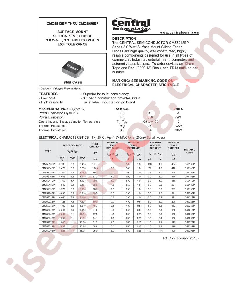 CMZ5913BP
