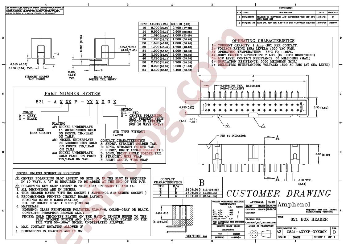 821-A020-AMC00S