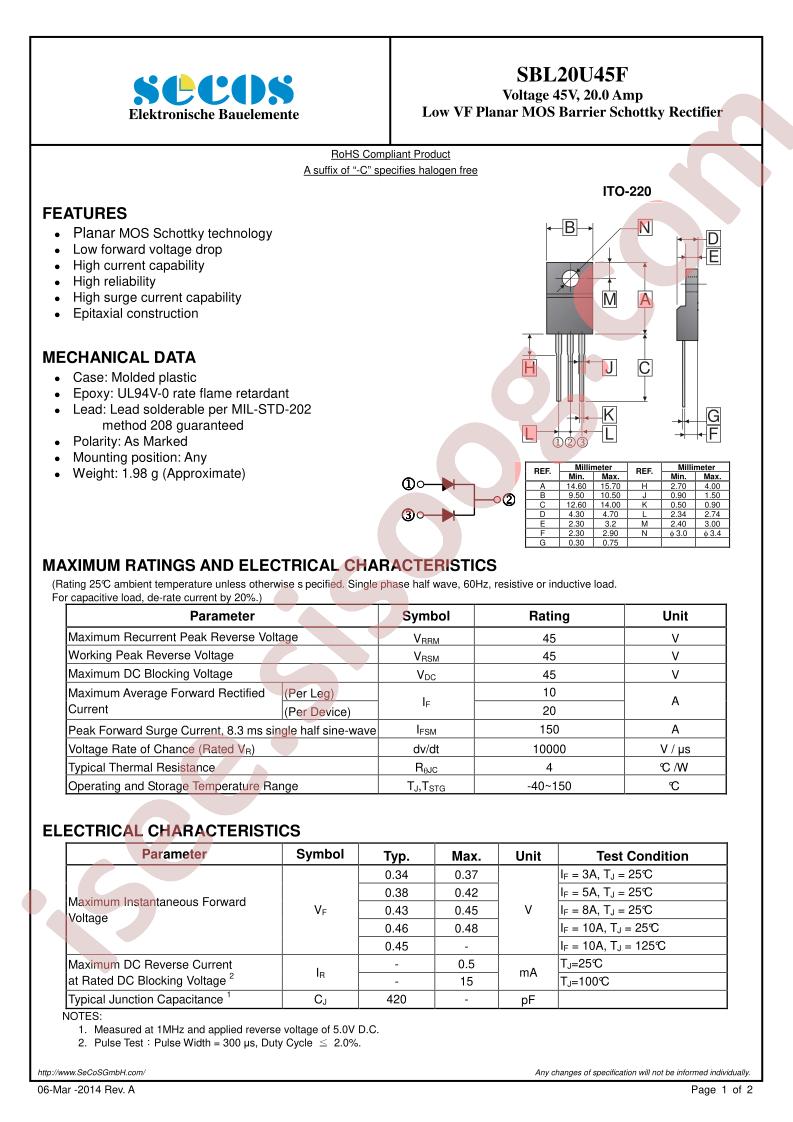 SBL20U45F