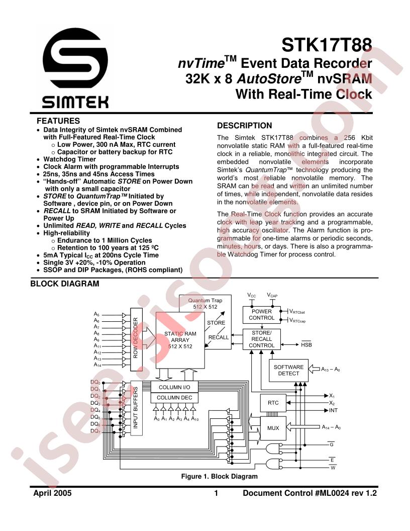 STK17T88