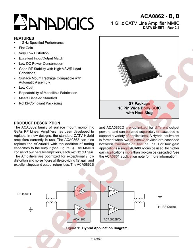 ACA0862DRS7P2