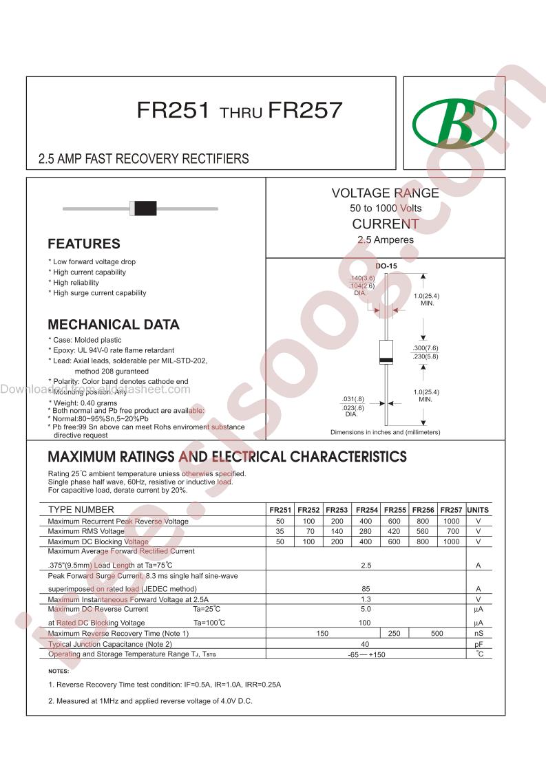 FR255-2C2.5A-2CDO-15