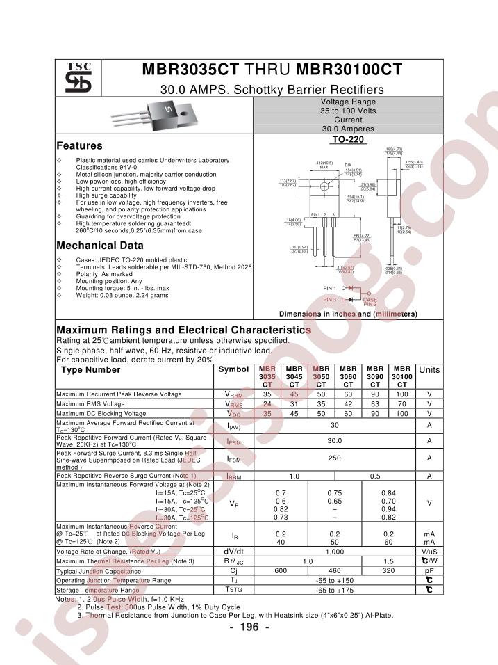 MBR3090CT