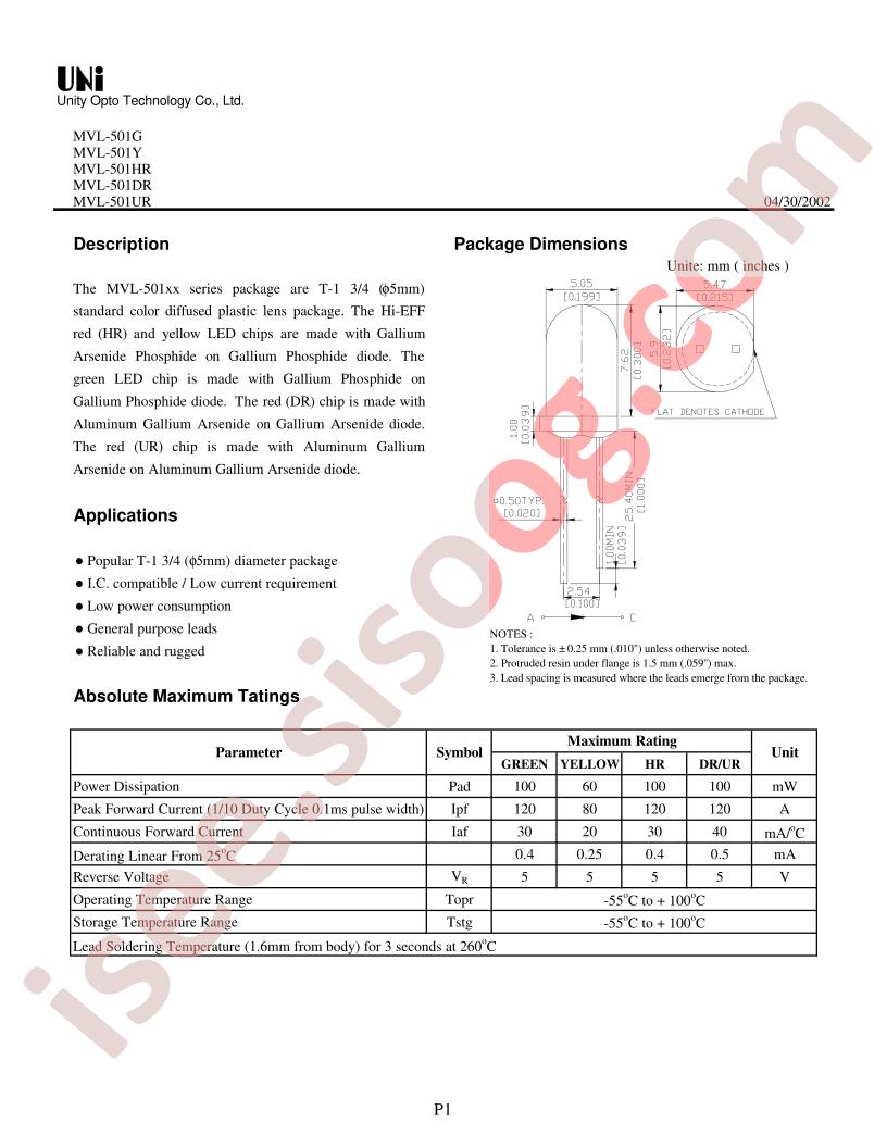 MVL-501DR