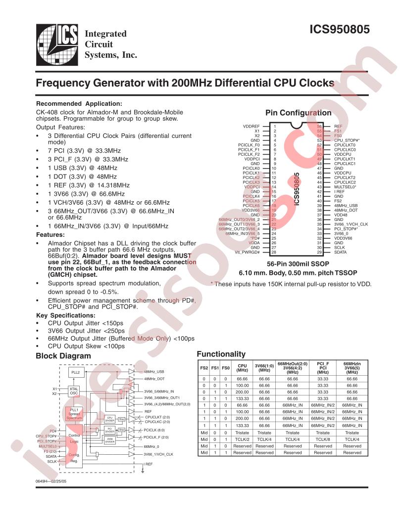 ICS950805