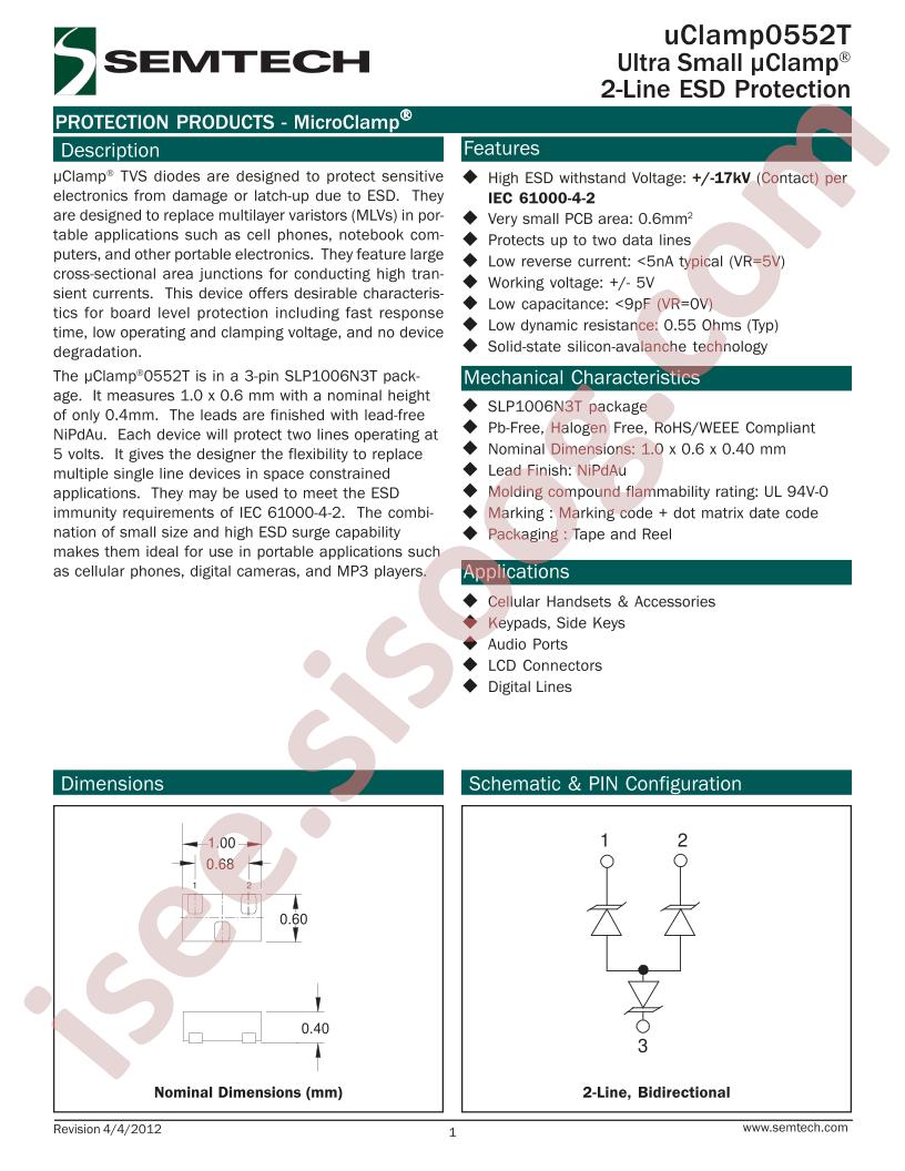 UCLAMP0552T
