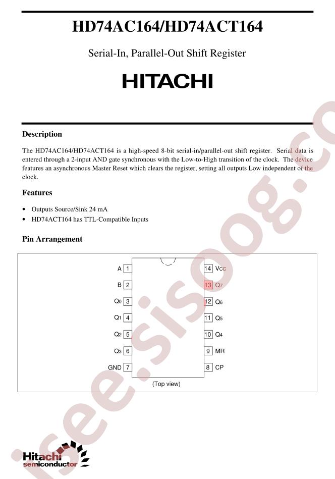 HD74AC164