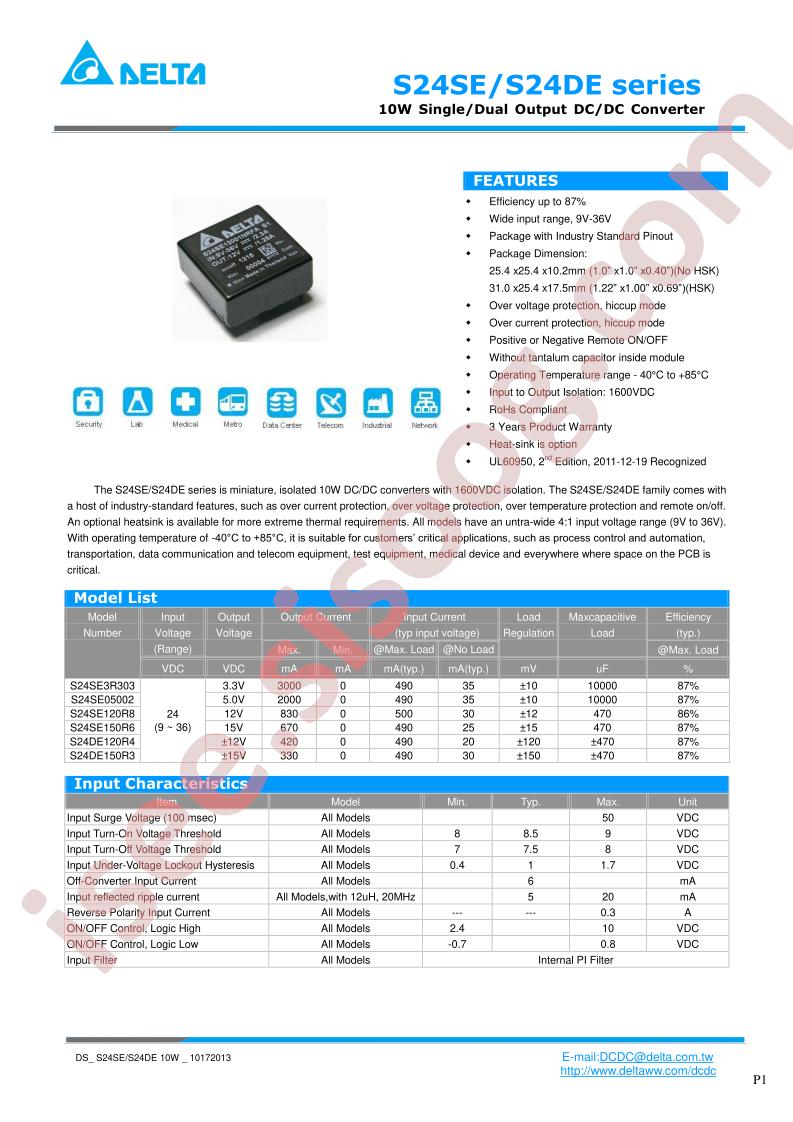 S24SE05002NPFA