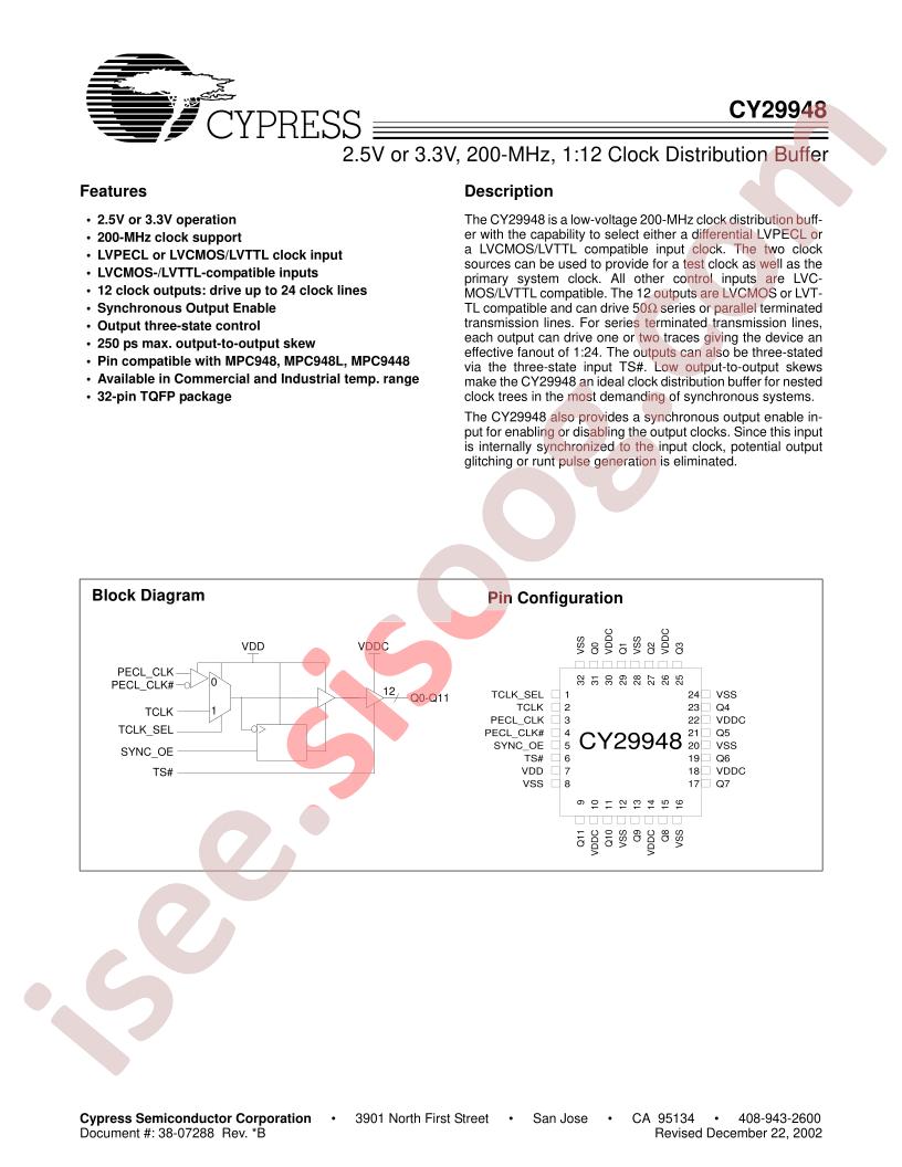 CY29948AI