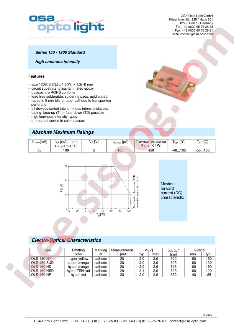 OLS-150SUD-C-TD