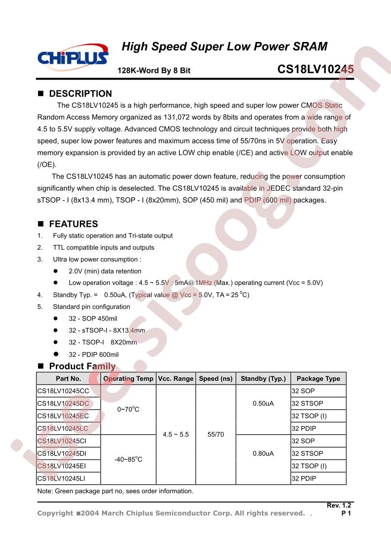 CS18LV10245CC