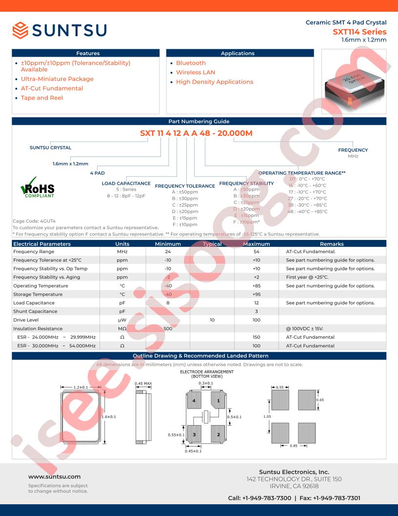 SXT114SEE48